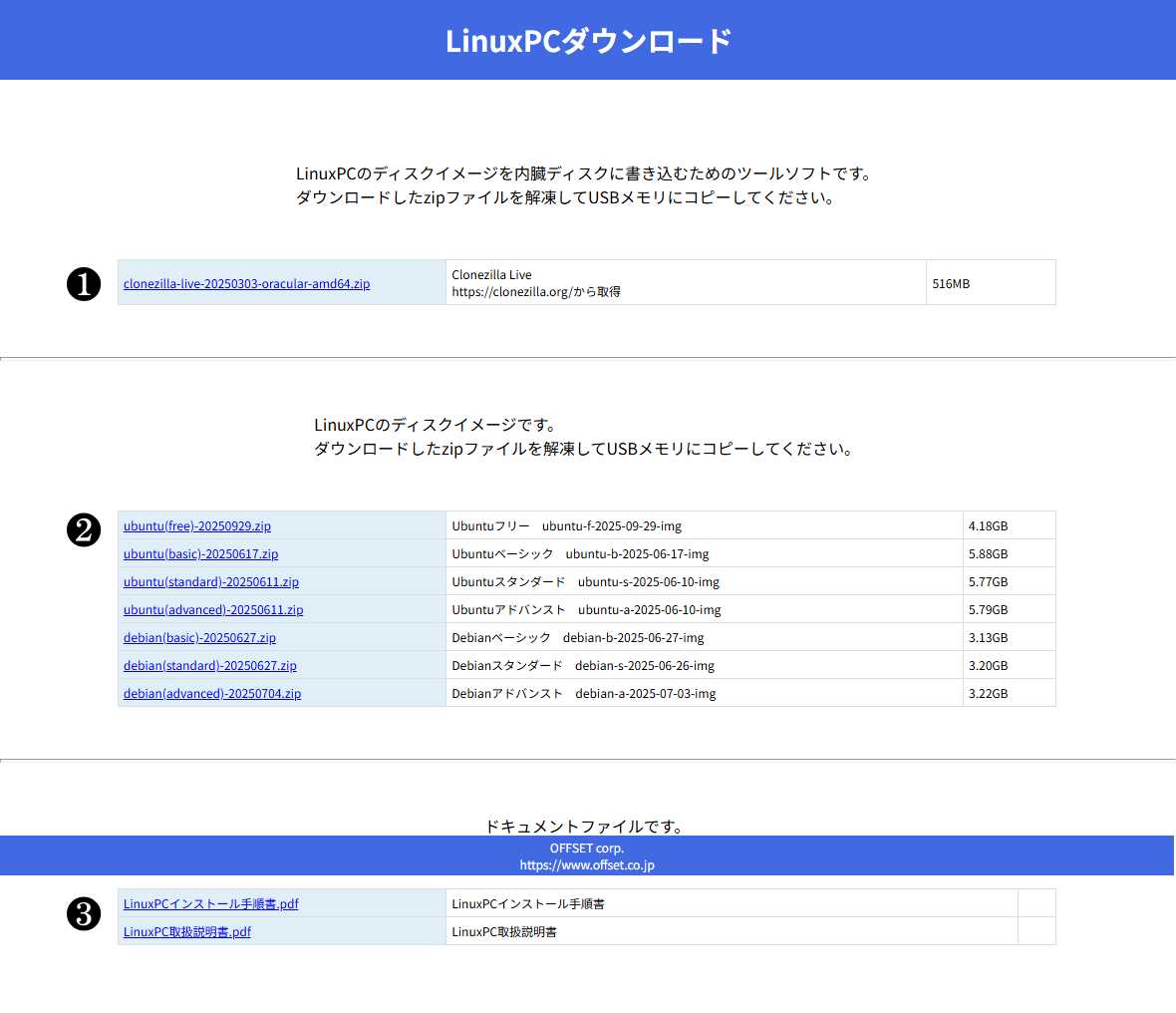 ダウンロード画面